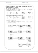 Preview for 38 page of Heinner HPS-180WH Instruction Manual