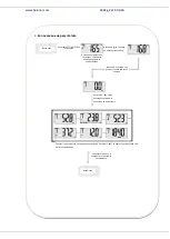 Preview for 40 page of Heinner HPS-180WH Instruction Manual