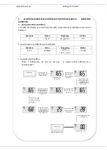 Preview for 52 page of Heinner HPS-180WH Instruction Manual