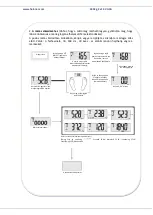 Preview for 53 page of Heinner HPS-180WH Instruction Manual