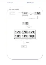 Preview for 54 page of Heinner HPS-180WH Instruction Manual