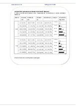 Preview for 56 page of Heinner HPS-180WH Instruction Manual