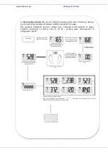 Preview for 67 page of Heinner HPS-180WH Instruction Manual