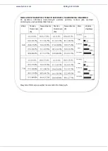 Preview for 70 page of Heinner HPS-180WH Instruction Manual