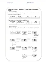 Preview for 80 page of Heinner HPS-180WH Instruction Manual