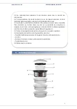 Предварительный просмотр 4 страницы Heinner HSA-1000XMC Manual