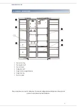 Preview for 10 page of Heinner HSBS-M510NFDX+ Instruction Manual