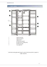 Preview for 78 page of Heinner HSBS-M510NFDX+ Instruction Manual