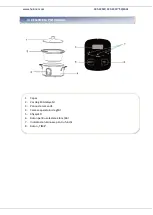 Preview for 5 page of Heinner HSCK-C57IX Instruction Manual