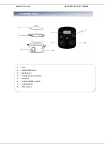 Preview for 32 page of Heinner HSCK-C57IX Instruction Manual