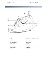 Предварительный просмотр 4 страницы Heinner HSI-2200PP Instruction Manual