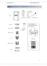 Preview for 5 page of Heinner HSJ-160RD Manual