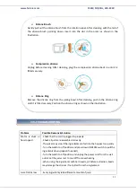 Preview for 32 page of Heinner HSJ-160RD Manual