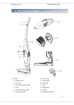 Preview for 14 page of Heinner HSVC-V21.6GRY Instruction Manual