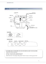 Preview for 9 page of Heinner HSWM-63SL Manual