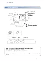 Preview for 27 page of Heinner HSWM-63SL Manual