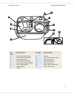 Предварительный просмотр 4 страницы Heinner HSWM-64TC Manual