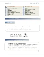 Предварительный просмотр 24 страницы Heinner HSWM-64TC Manual