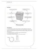 Предварительный просмотр 11 страницы Heinner HSWM-65S User Manual