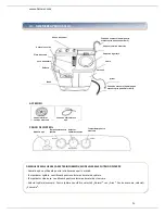 Предварительный просмотр 27 страницы Heinner HSWM-65S User Manual