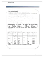 Предварительный просмотр 28 страницы Heinner HSWM-65S User Manual