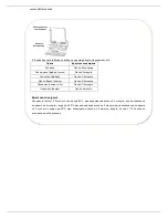 Предварительный просмотр 50 страницы Heinner HSWM-65S User Manual