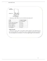 Предварительный просмотр 68 страницы Heinner HSWM-65S User Manual