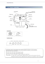 Предварительный просмотр 9 страницы Heinner HSWM-84WH Manual