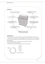 Предварительный просмотр 11 страницы Heinner HSWM-84WH Manual