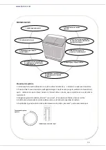 Предварительный просмотр 29 страницы Heinner HSWM-84WH Manual