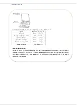 Предварительный просмотр 50 страницы Heinner HSWM-84WH Manual