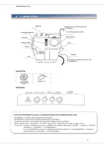 Предварительный просмотр 64 страницы Heinner HSWM-84WH Manual