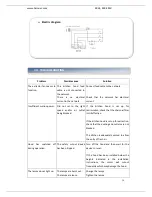 Предварительный просмотр 17 страницы Heinner htch-440fs User Manual