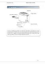 Preview for 13 page of Heinner HTP-800BKR Manual