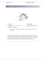 Preview for 4 page of Heinner HVC-MTB700YL Manual