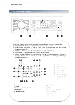 Предварительный просмотр 13 страницы Heinner HWDM-8614E Manual