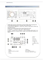 Предварительный просмотр 83 страницы Heinner HWDM-8614E Manual