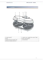 Preview for 4 page of Heinner HWF-1000CR Manual