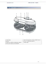 Preview for 23 page of Heinner HWF-1000CR Manual