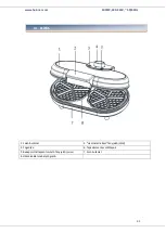 Preview for 32 page of Heinner HWF-1000CR Manual