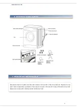 Предварительный просмотр 5 страницы Heinner HWM-5080 Manual