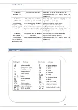 Предварительный просмотр 23 страницы Heinner HWM-5080 Manual