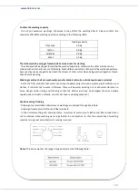 Предварительный просмотр 40 страницы Heinner HWM-5080 Manual