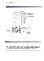 Предварительный просмотр 60 страницы Heinner HWM-5080E Manual