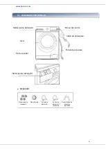 Предварительный просмотр 5 страницы Heinner HWM-8014 Manual