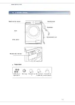 Предварительный просмотр 80 страницы Heinner HWM-8014 Manual