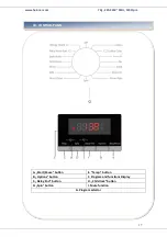 Preview for 18 page of Heinner HWM-H7012SE+++ Manual