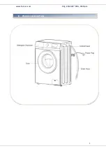 Предварительный просмотр 6 страницы Heinner HWM-H9014INVB+++ Manual