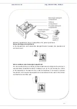 Preview for 14 page of Heinner HWM-V6010D++ Manual