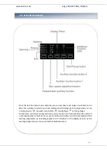 Preview for 17 page of Heinner HWM-V6010D++ Manual